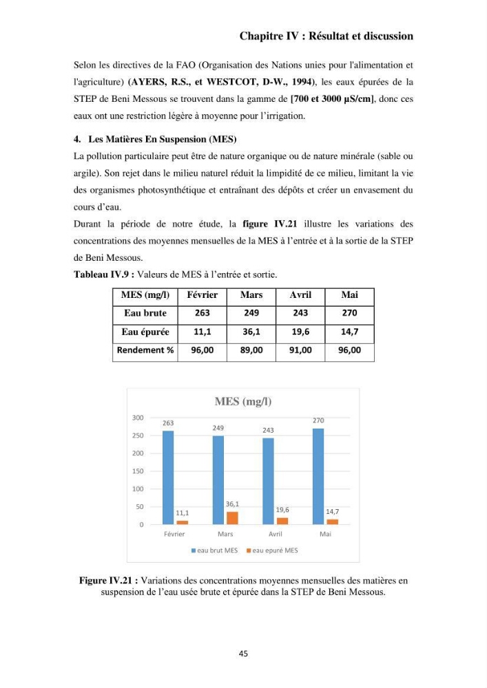 Efficacité des traitements des effluents urbains au niveau de la station d’épuration de Beni Messous