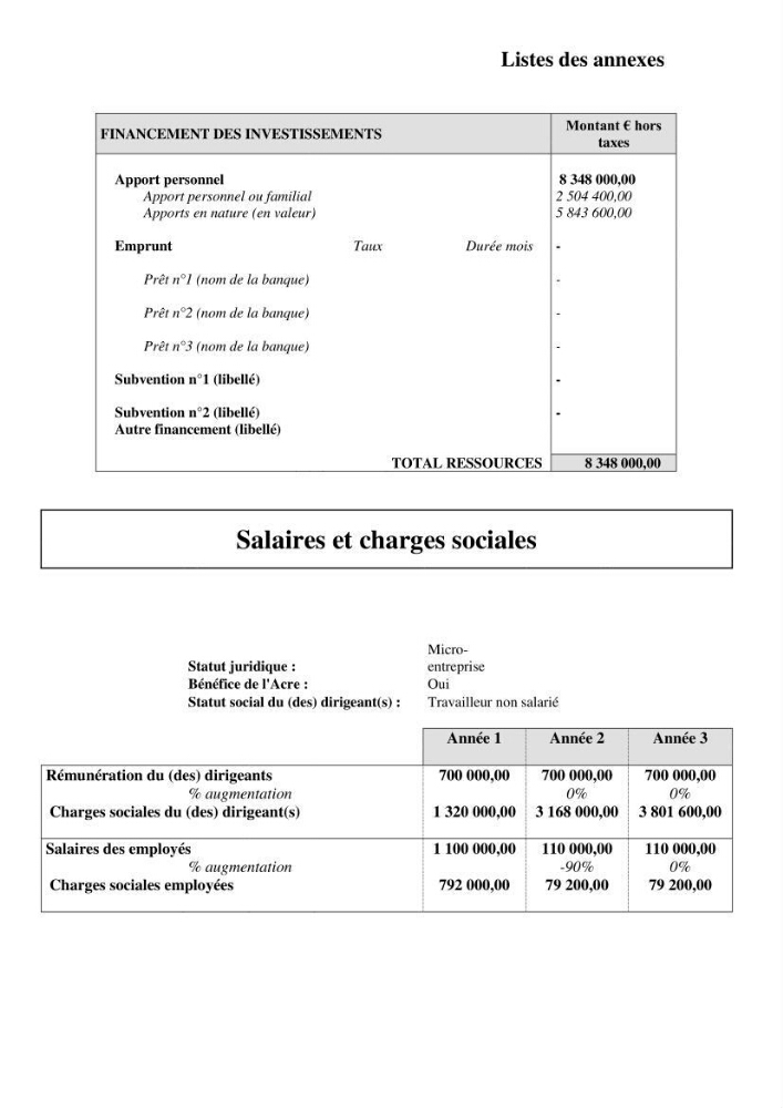 Efficacité des traitements des effluents urbains au niveau de la station d’épuration de Beni Messous