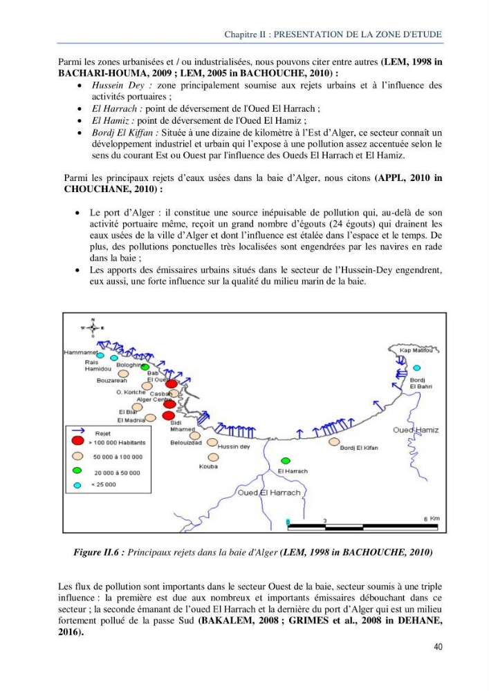 Diagnostic de contamination des eaux du littoral Agerois par les Hydrocarbures: