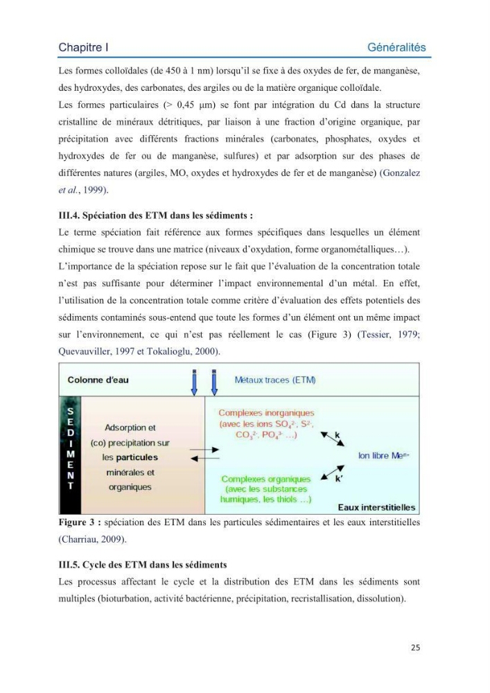 Contamination des sédiments marins de la côte Algéroise par les métaux traces: influence de la texture granulométrique et de la nature minéralogique