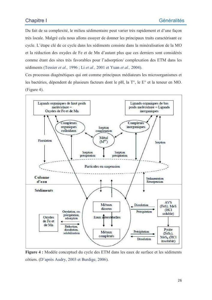 Contamination des sédiments marins de la côte Algéroise par les métaux traces: influence de la texture granulométrique et de la nature minéralogique