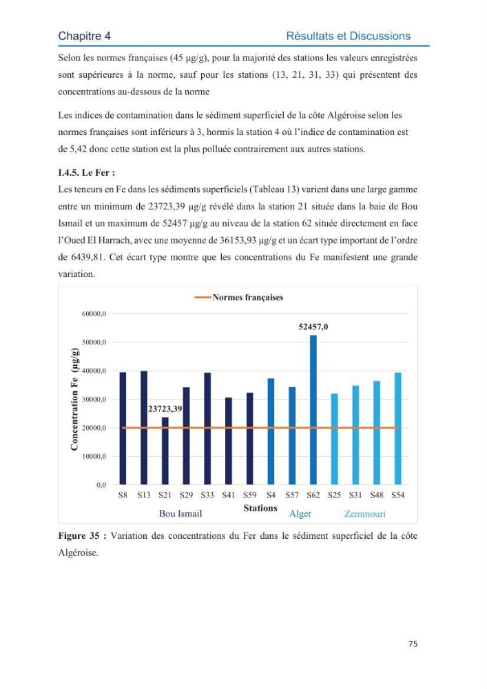 Contamination des sédiments marins de la côte Algéroise par les métaux traces: influence de la texture granulométrique et de la nature minéralogique