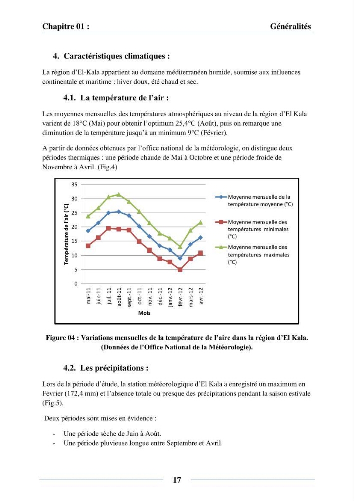 Dynamique des peuplements du Lac Mellah: conditions environnementales