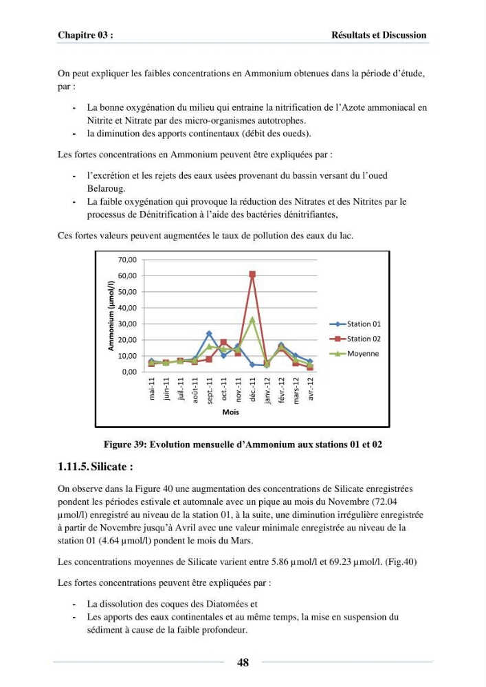 Dynamique des peuplements du Lac Mellah: conditions environnementales