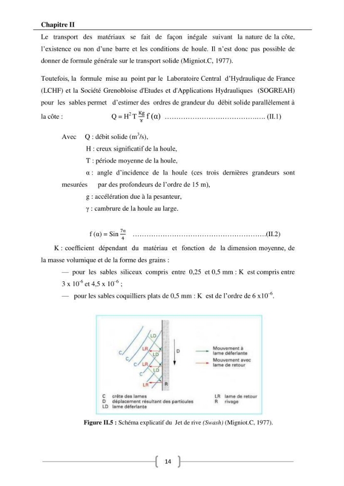 Contribution à l\'étude de l\'influence du transit sédimentaire sur le profil d\'équilibre d\'une plage (la plage de club des pins)