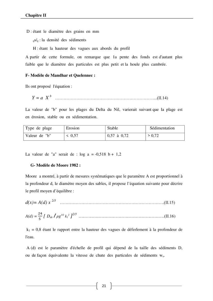 Contribution à l\'étude de l\'influence du transit sédimentaire sur le profil d\'équilibre d\'une plage (la plage de club des pins)