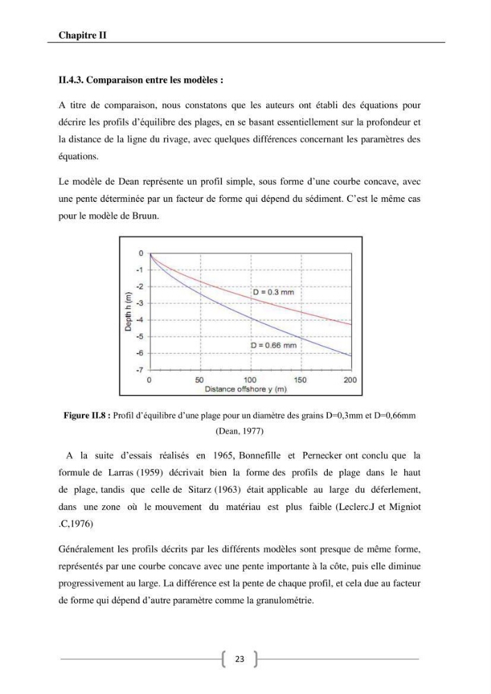 Contribution à l\'étude de l\'influence du transit sédimentaire sur le profil d\'équilibre d\'une plage (la plage de club des pins)