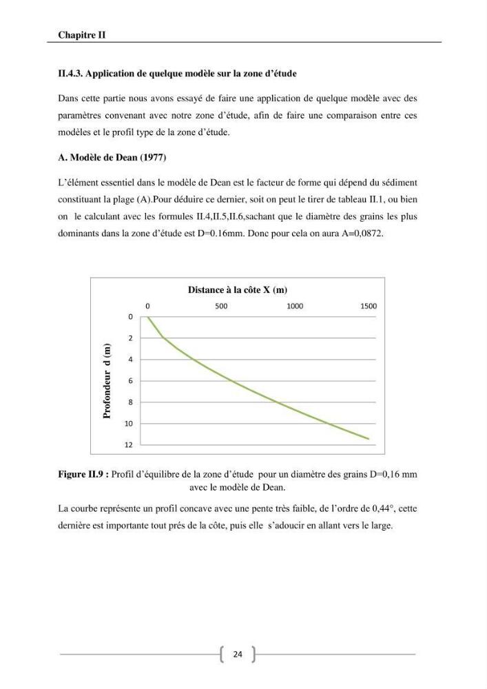 Contribution à l\'étude de l\'influence du transit sédimentaire sur le profil d\'équilibre d\'une plage (la plage de club des pins)