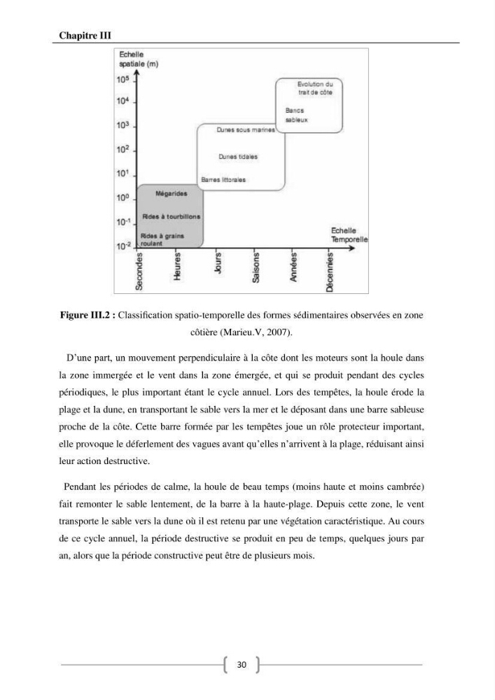 Contribution à l\'étude de l\'influence du transit sédimentaire sur le profil d\'équilibre d\'une plage (la plage de club des pins)