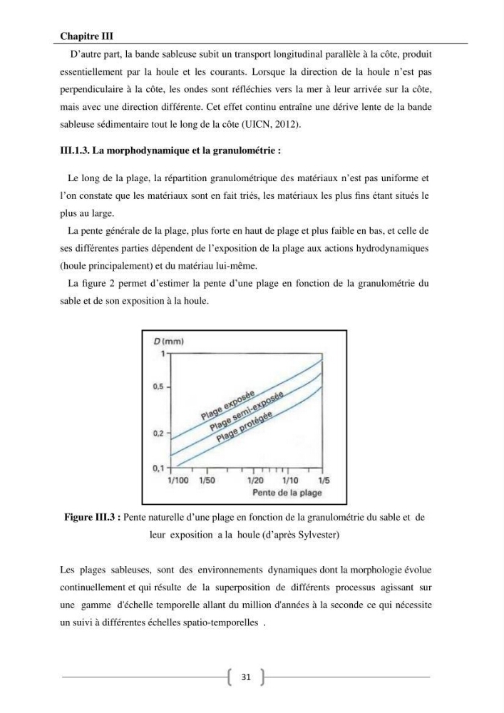 Contribution à l\'étude de l\'influence du transit sédimentaire sur le profil d\'équilibre d\'une plage (la plage de club des pins)