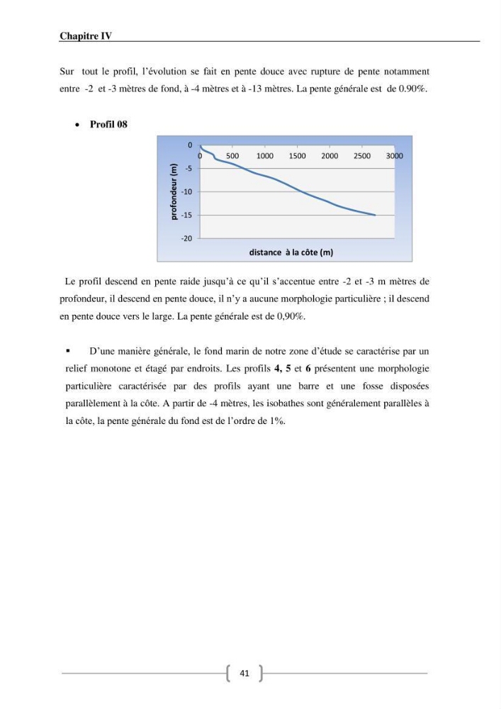 Contribution à l\'étude de l\'influence du transit sédimentaire sur le profil d\'équilibre d\'une plage (la plage de club des pins)