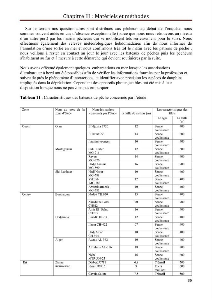 Contribution à l\'étude de la déprédation des petits delphinidés sur la pêche et interaction pêcherie-cétacés le long de la côte Algerienne: