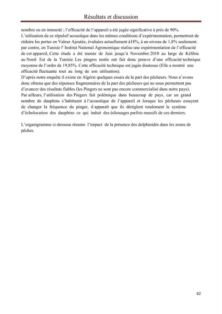 Contribution à l\'étude de la déprédation des petits delphinidés sur la pêche et interaction pêcherie-cétacés le long de la côte Algerienne: