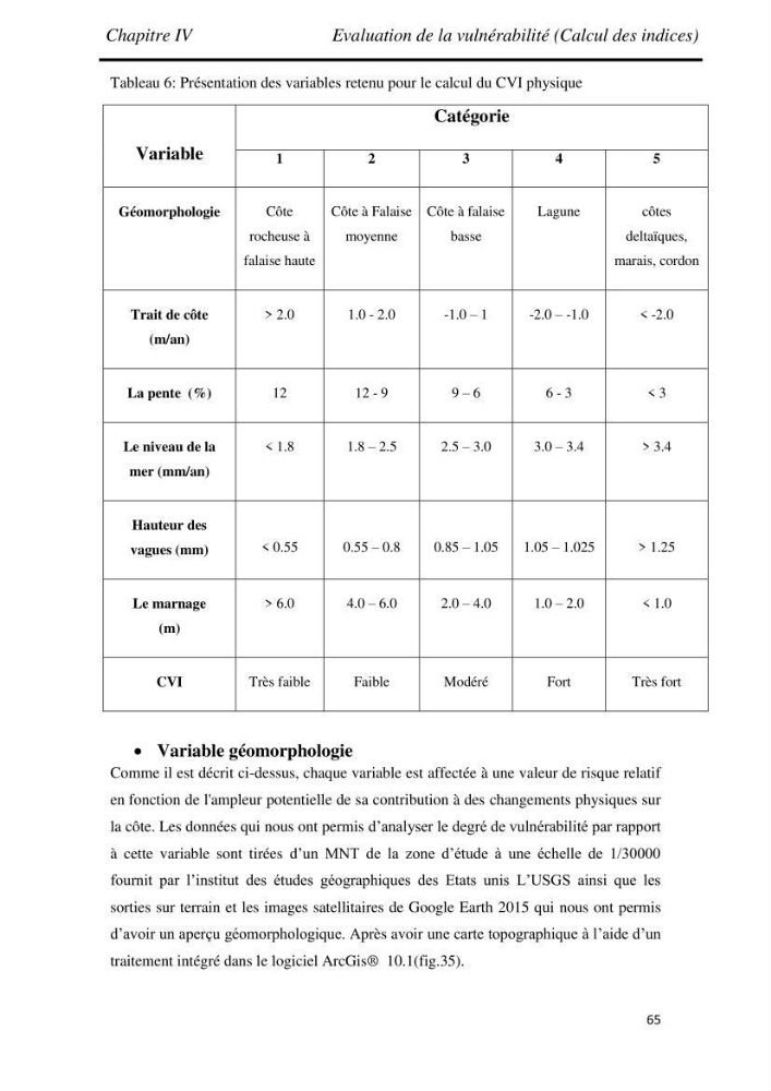 Etude et évaluation de l\'état de la vulnérabilité du système côtier de la zone Est-Algéroise