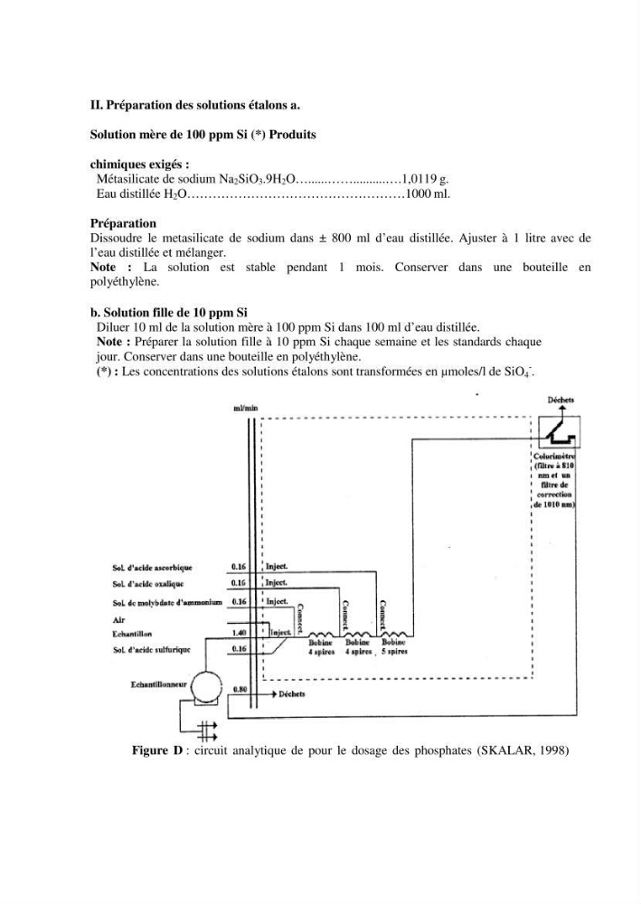 Caractérisation physico-chimique et bactériologique des eaux de la ferme d\'élevage de poissons marins ONDPA Cap Djinet (Wilaya de Boumerdes):