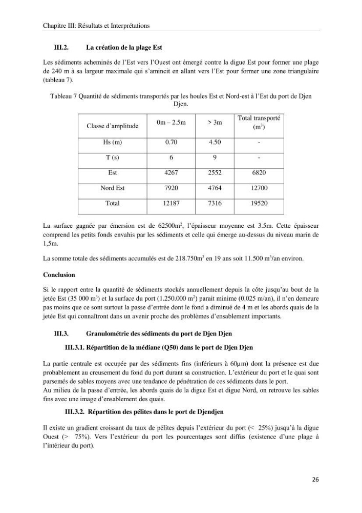 Ensablement et pollution par les métaux lourds des sédiments du port de Djen Djen