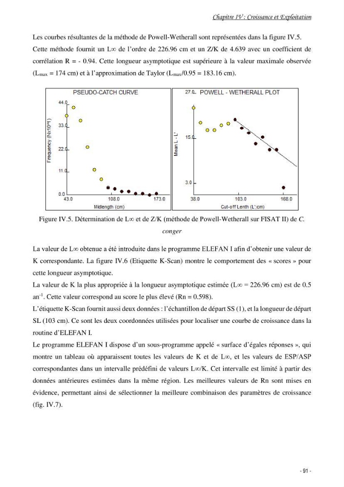 La famille des congridae ( Ostéichtyens, Anguilliformes) dans le bassin algérien: systématique, écologie et exploitation de Conger conger