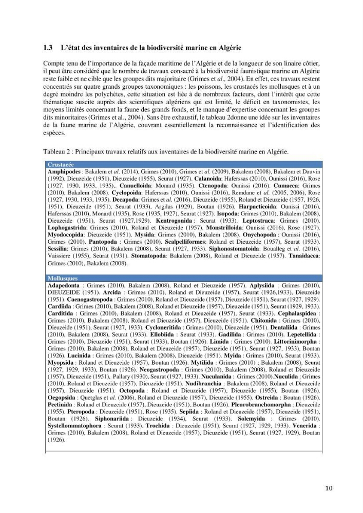 Inventaire et organisation des données et métadonnées de la diversité biologique faunistique marine en Algérie.: