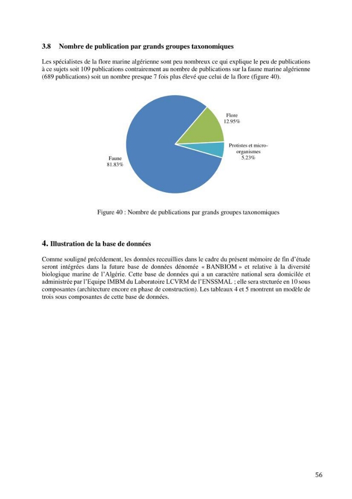 Inventaire et organisation des données et métadonnées de la diversité biologique faunistique marine en Algérie.: