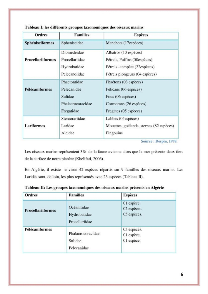 Reconstitution des informations sur les oiseaux marins bagués rencontrés sur le littoral de la wilaya de Tipaza