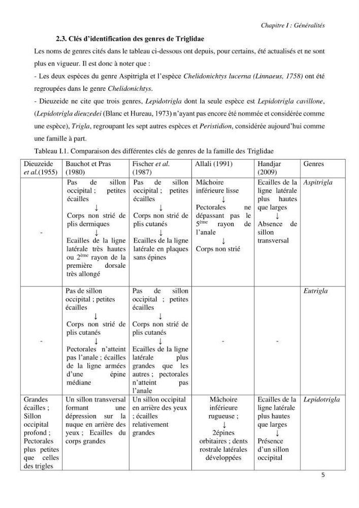 Contribution à l’étude de la systématique de la famille des Triglidae (Ostéichtyens, Actinoptérygiens) du bassin algérien
