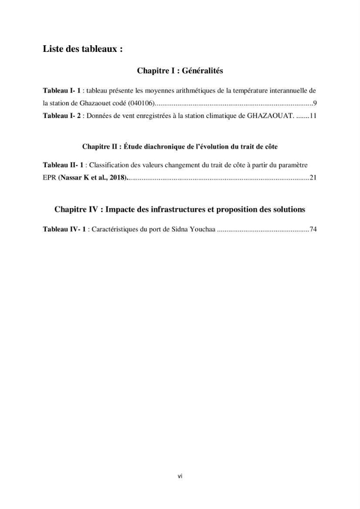 Etude d\'impact des infrastructures portuaires sur le processus hydro-sédimentaire: cas du port de pêche de Sidna Youchaa.W.de Tlemcen