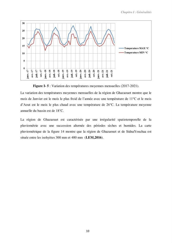 Etude d\'impact des infrastructures portuaires sur le processus hydro-sédimentaire: cas du port de pêche de Sidna Youchaa.W.de Tlemcen