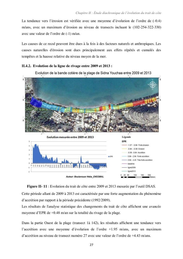 Etude d\'impact des infrastructures portuaires sur le processus hydro-sédimentaire: cas du port de pêche de Sidna Youchaa.W.de Tlemcen