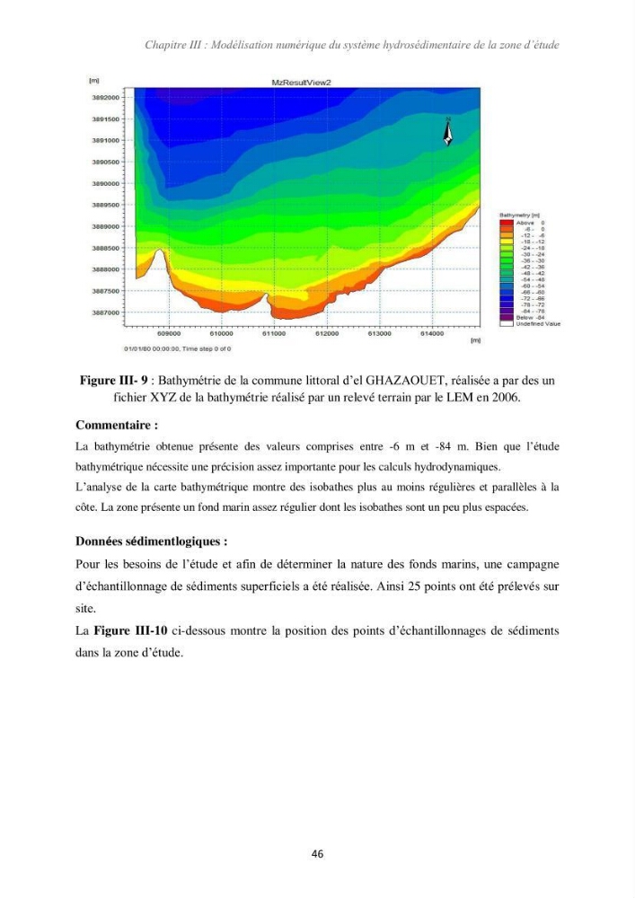Etude d\'impact des infrastructures portuaires sur le processus hydro-sédimentaire: cas du port de pêche de Sidna Youchaa.W.de Tlemcen