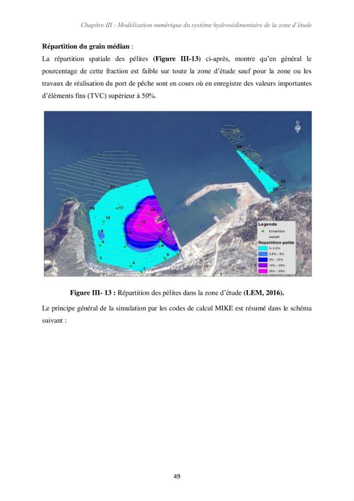 Etude d\'impact des infrastructures portuaires sur le processus hydro-sédimentaire: cas du port de pêche de Sidna Youchaa.W.de Tlemcen