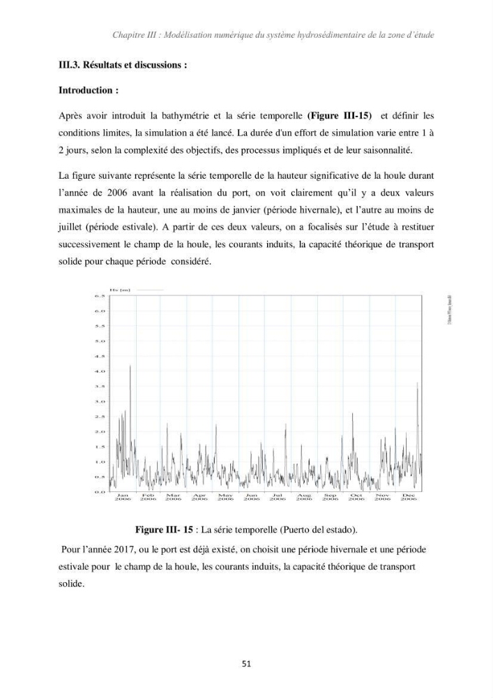 Etude d\'impact des infrastructures portuaires sur le processus hydro-sédimentaire: cas du port de pêche de Sidna Youchaa.W.de Tlemcen