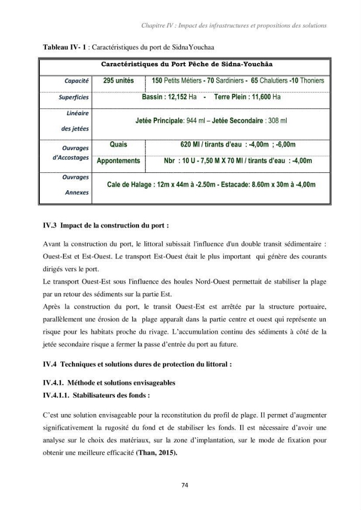 Etude d\'impact des infrastructures portuaires sur le processus hydro-sédimentaire: cas du port de pêche de Sidna Youchaa.W.de Tlemcen