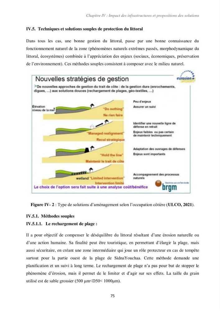Etude d\'impact des infrastructures portuaires sur le processus hydro-sédimentaire: cas du port de pêche de Sidna Youchaa.W.de Tlemcen