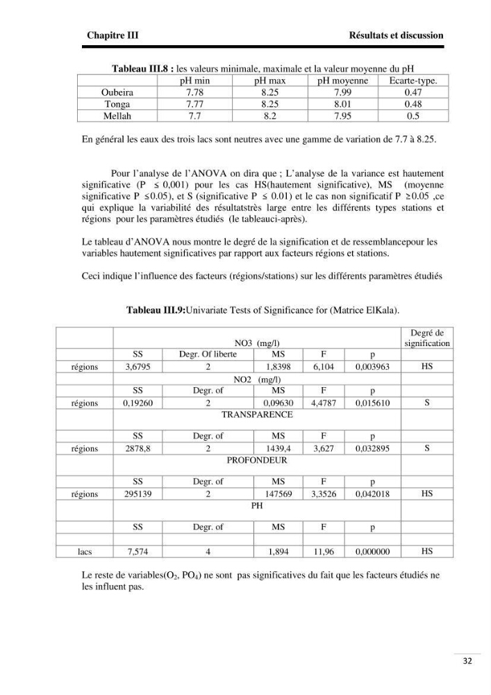 Analyse de données environnementales dans la région d\'El Kala (qualité des eaux)