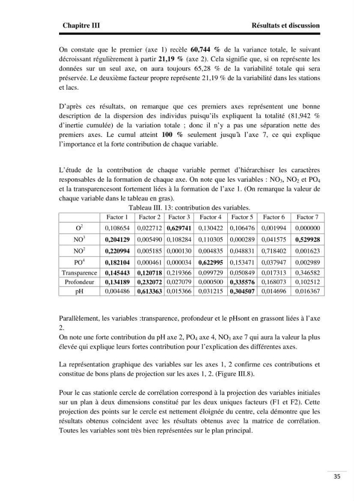 Analyse de données environnementales dans la région d\'El Kala (qualité des eaux)