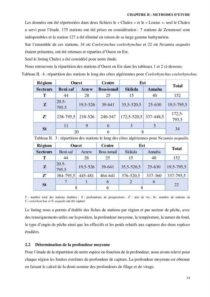 Contribution à l’étude de la famille des Macrouridae (Actinopterygii Gadiformes) dans le bassin algérien: systématique et écologie.