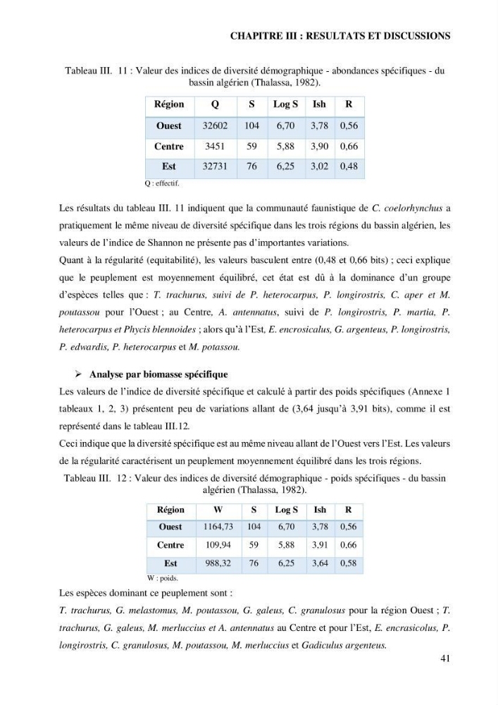 Contribution à l’étude de la famille des Macrouridae (Actinopterygii Gadiformes) dans le bassin algérien: systématique et écologie.