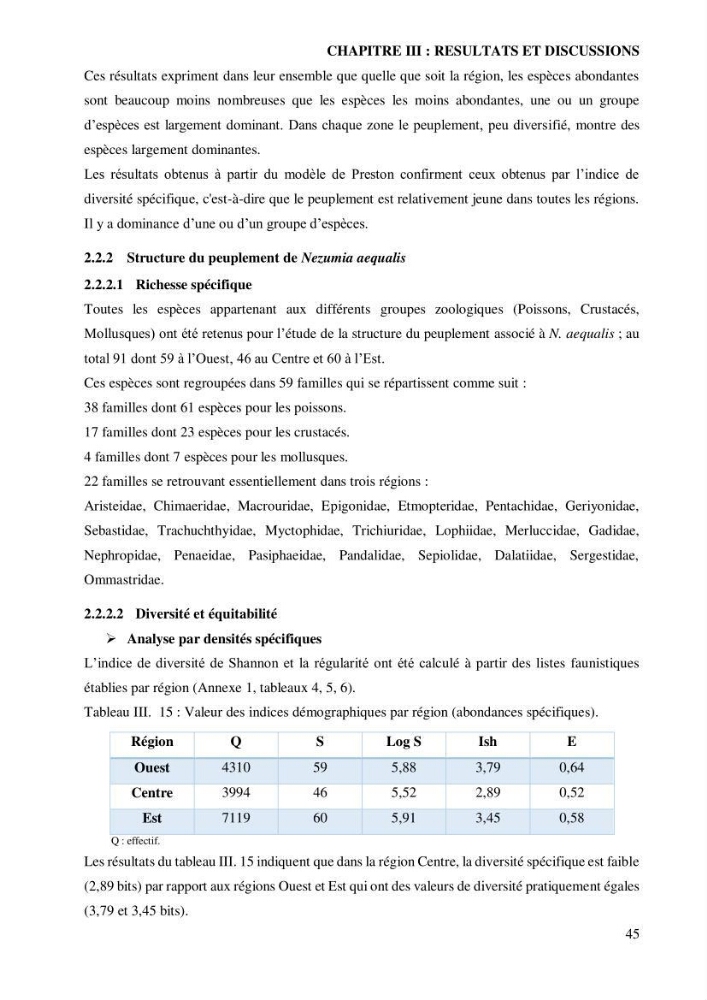 Contribution à l’étude de la famille des Macrouridae (Actinopterygii Gadiformes) dans le bassin algérien: systématique et écologie.