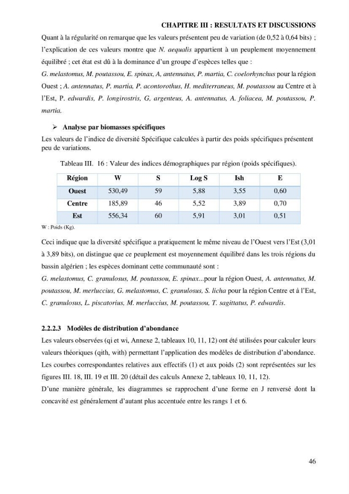Contribution à l’étude de la famille des Macrouridae (Actinopterygii Gadiformes) dans le bassin algérien: systématique et écologie.