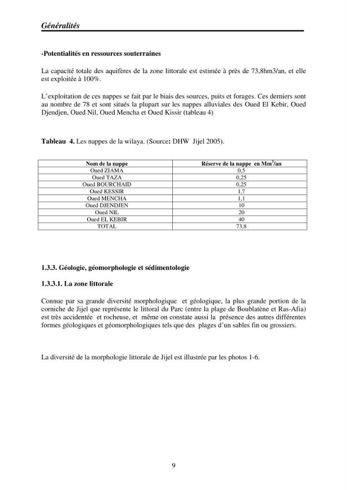 Mise en place de réseaux de surveillance environnementaux de la zone marine côtière de Taza ( wilaya de Jijel)