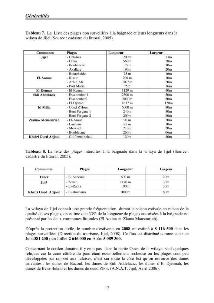Mise en place de réseaux de surveillance environnementaux de la zone marine côtière de Taza ( wilaya de Jijel)