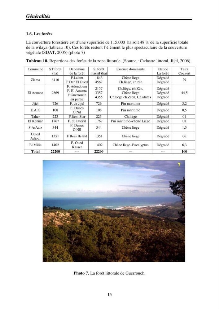 Mise en place de réseaux de surveillance environnementaux de la zone marine côtière de Taza ( wilaya de Jijel)