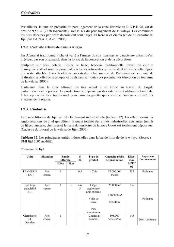 Mise en place de réseaux de surveillance environnementaux de la zone marine côtière de Taza ( wilaya de Jijel)