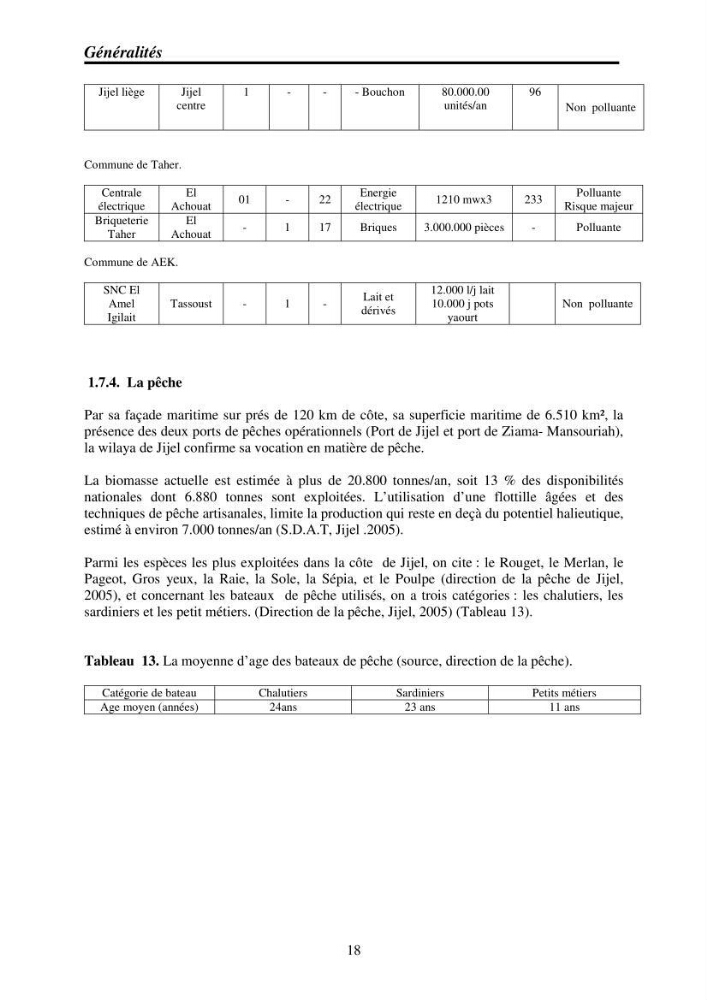 Mise en place de réseaux de surveillance environnementaux de la zone marine côtière de Taza ( wilaya de Jijel)