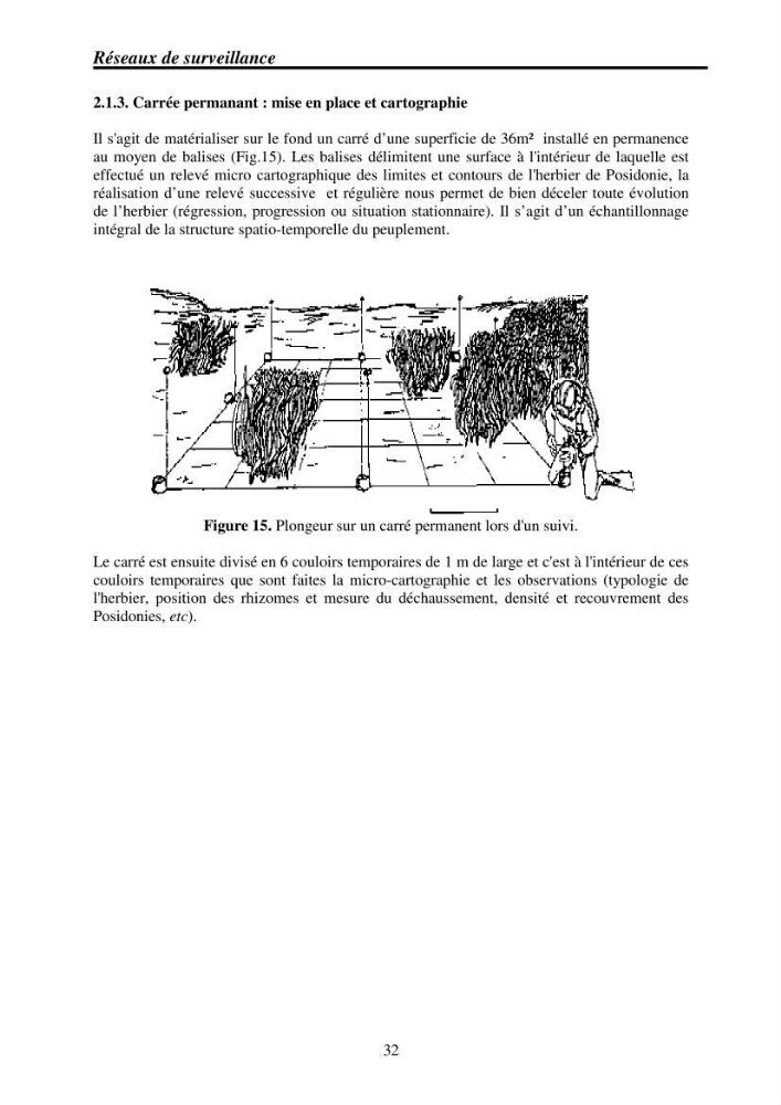 Mise en place de réseaux de surveillance environnementaux de la zone marine côtière de Taza ( wilaya de Jijel)