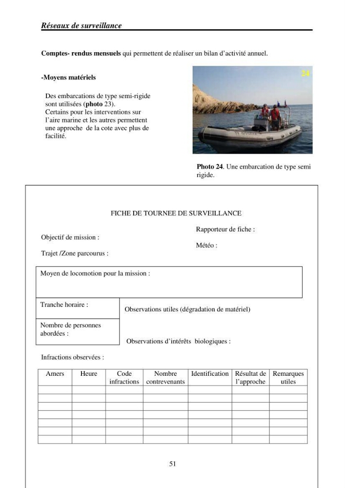 Mise en place de réseaux de surveillance environnementaux de la zone marine côtière de Taza ( wilaya de Jijel)