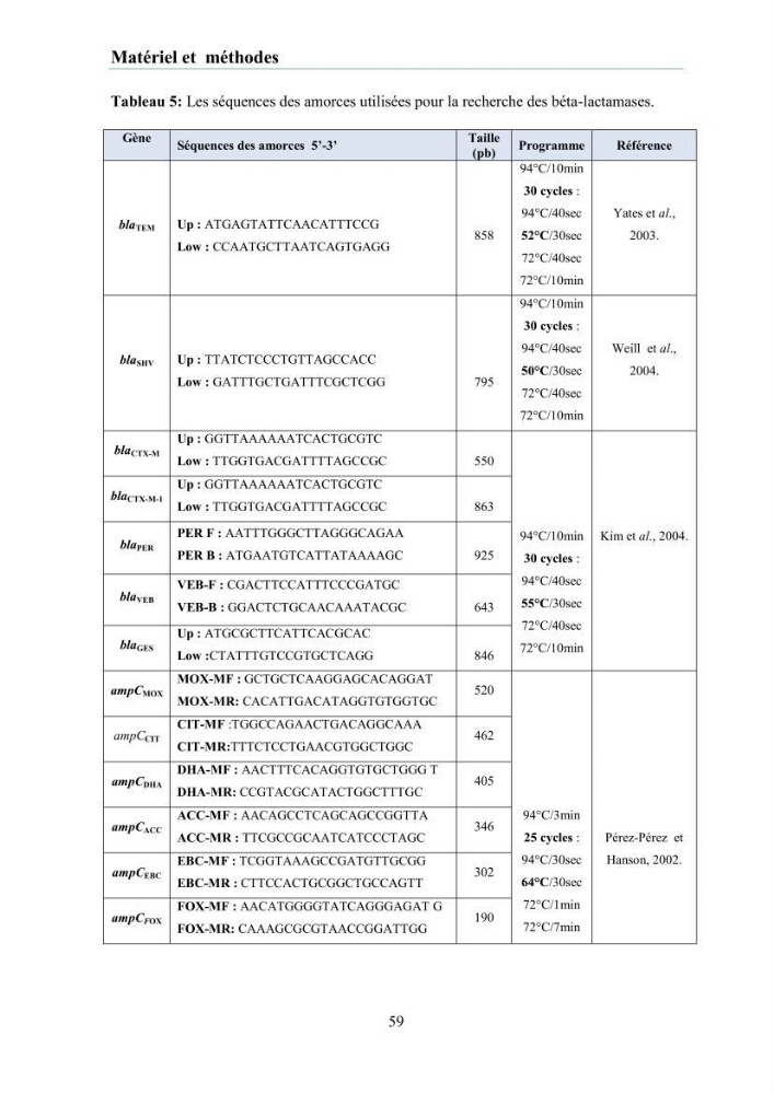 Evaluation et caractérisation de la résistance aux antibiotiques chez des bactéries à Gram négatif isolées à partir de milieux et d’animaux aquatiques