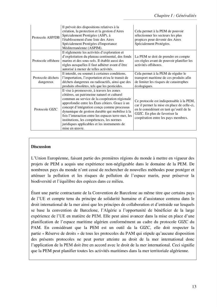 Etat des lieux de la planification de l\'espace maritime en Algerie