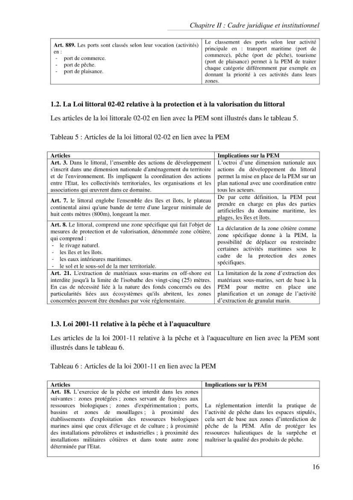 Etat des lieux de la planification de l\'espace maritime en Algerie