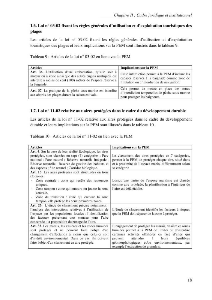 Etat des lieux de la planification de l\'espace maritime en Algerie